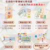 P2.webp 《SEL情緒成語典》六合一跨域學習套組|情境引導GO|情緒感知ON|成語記憶UP|互動表達GET